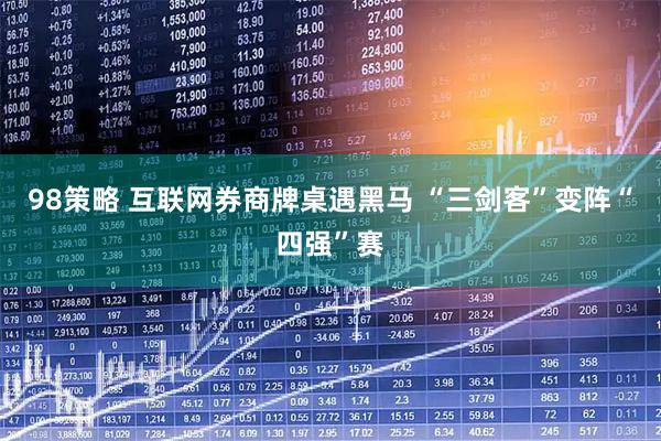 98策略 互联网券商牌桌遇黑马 “三剑客”变阵“四强”赛